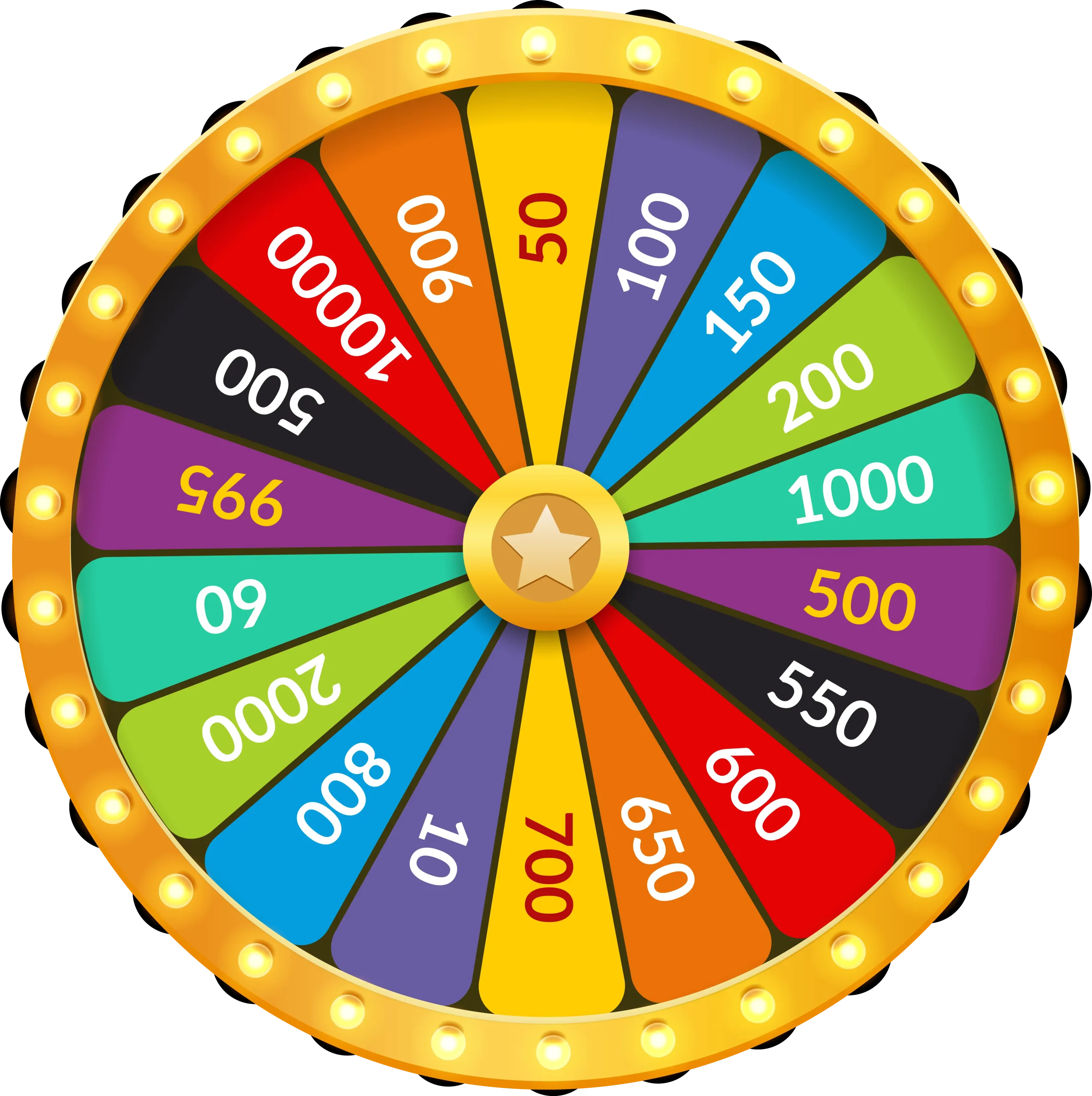 Spinning Wheel